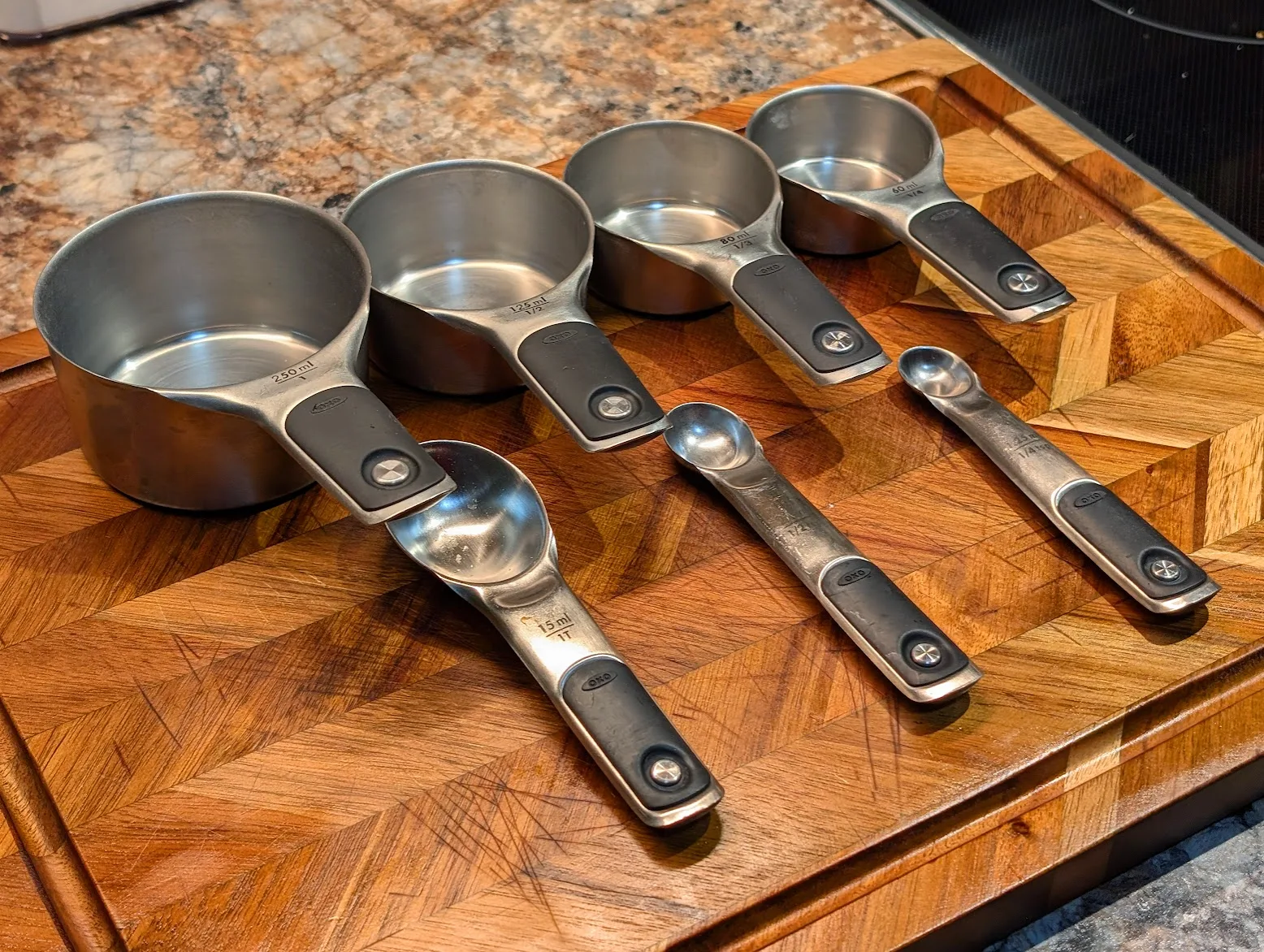Measuring Tools